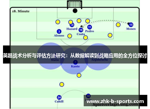 英超战术分析与评估方法研究：从数据解读到战略应用的全方位探讨