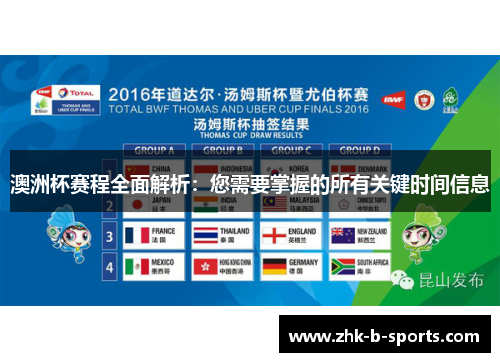 澳洲杯赛程全面解析：您需要掌握的所有关键时间信息